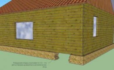 Ремонт фундамента деревянного дома – от устранения трещин, до полной замены Методы ремонта монолитного фундамента своими руками
